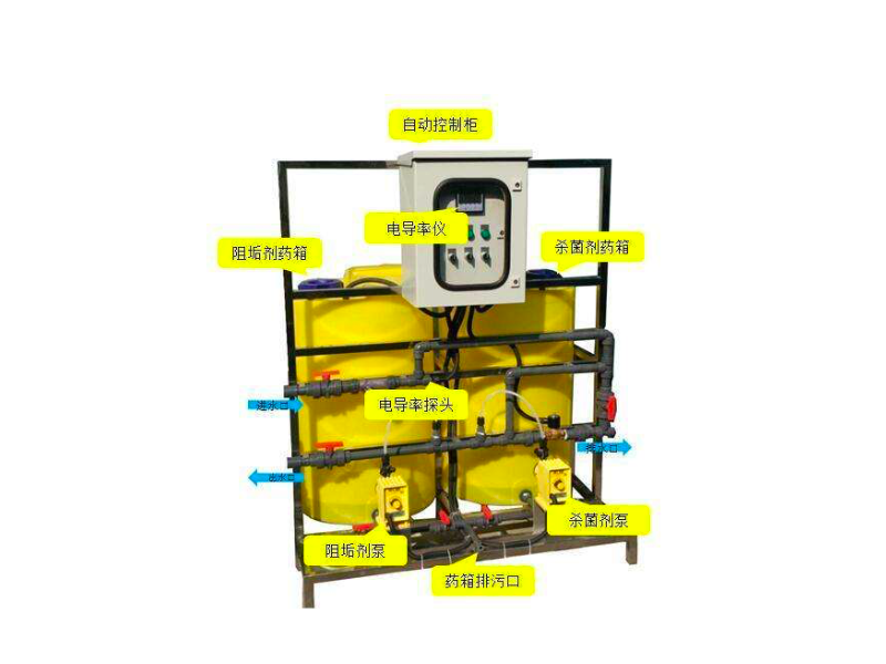 污水處理加藥設(shè)備